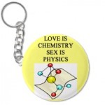 love_sex