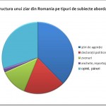 structura-unui-ziar