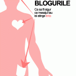 bloguri_trafic