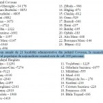 Epurarea_Etnica_Harghita_Covasna